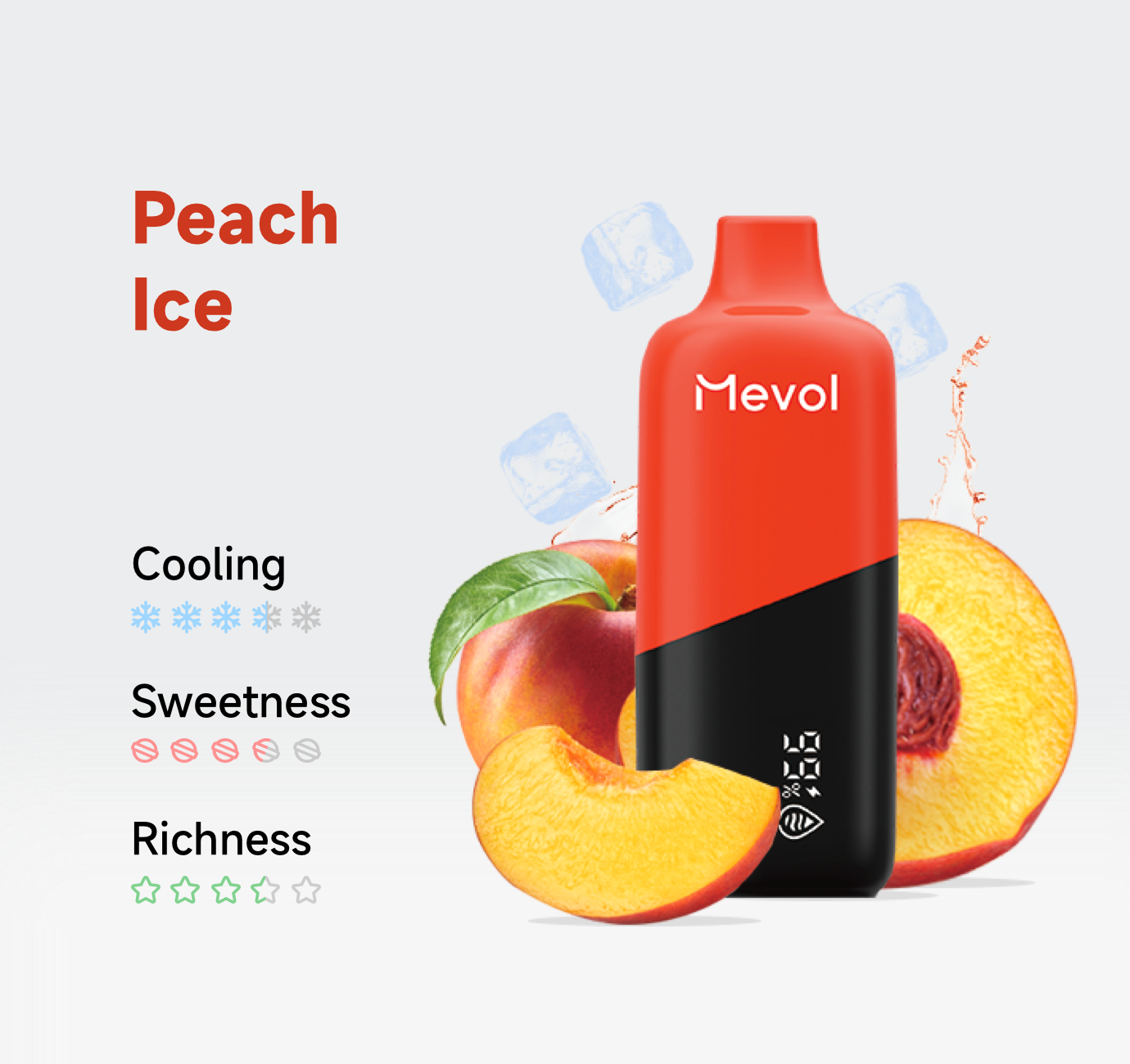 Mevol 10000 (Sale Item)