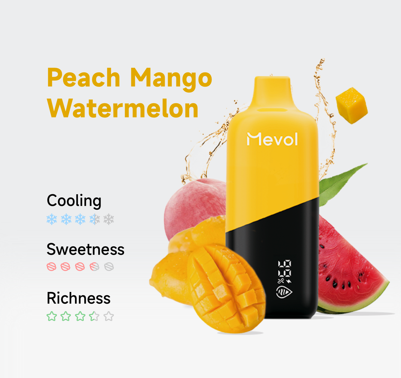 Mevol 10000 (Sale Item)