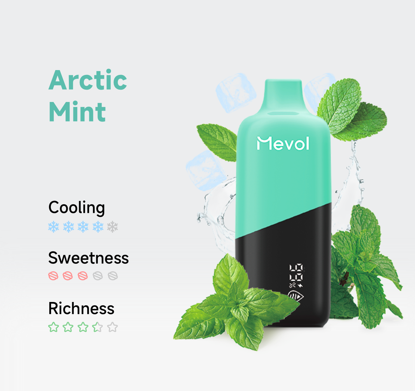 Mevol 10000 (Sale Item)