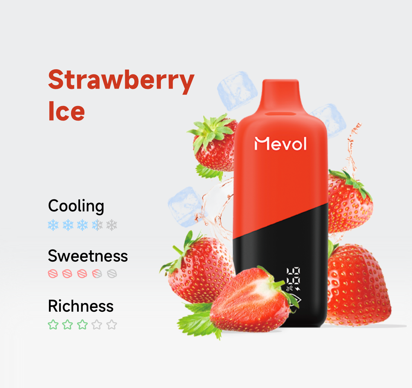 Mevol 10000 (Sale Item)