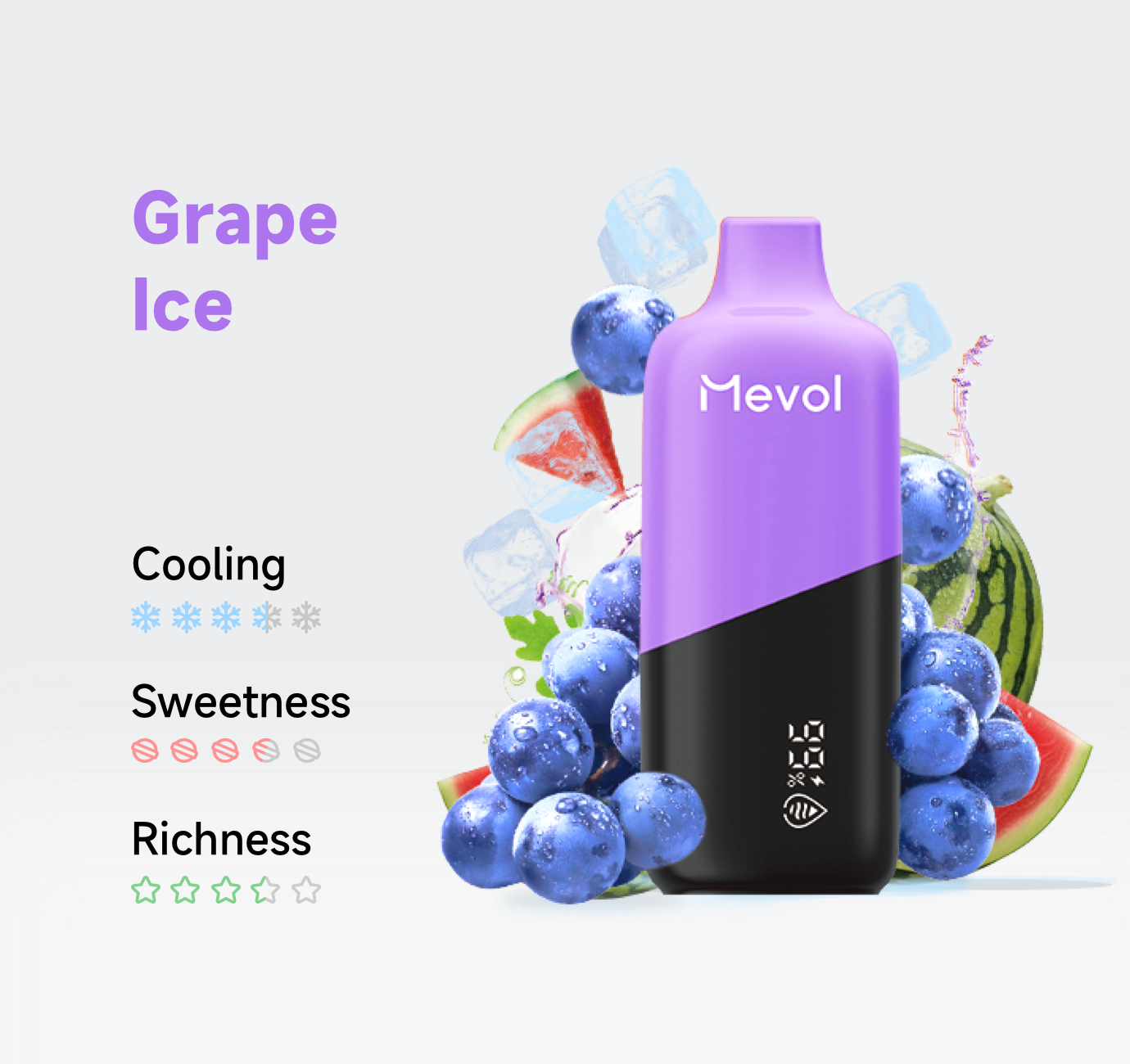 Mevol 10000 (Sale Item)