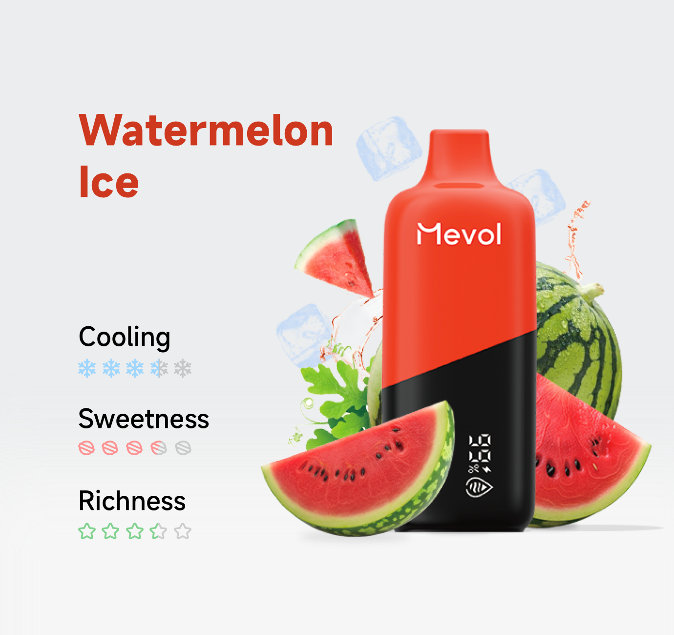 Mevol 10000 (Sale Item)